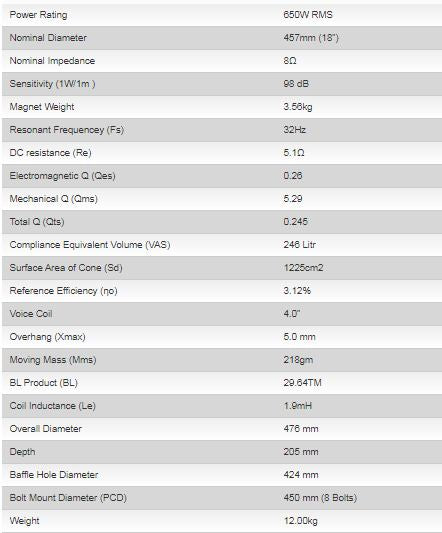 Ahuja L18-SW650 18''Inch Sub-Woofer Speaker