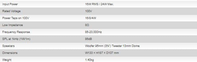 Ahuja PS 400TM Wall Speaker – publicaddresssolutions