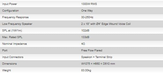 Ahuja SWX 1300DX Sub-woofer (1300watts) – publicaddresssolutions